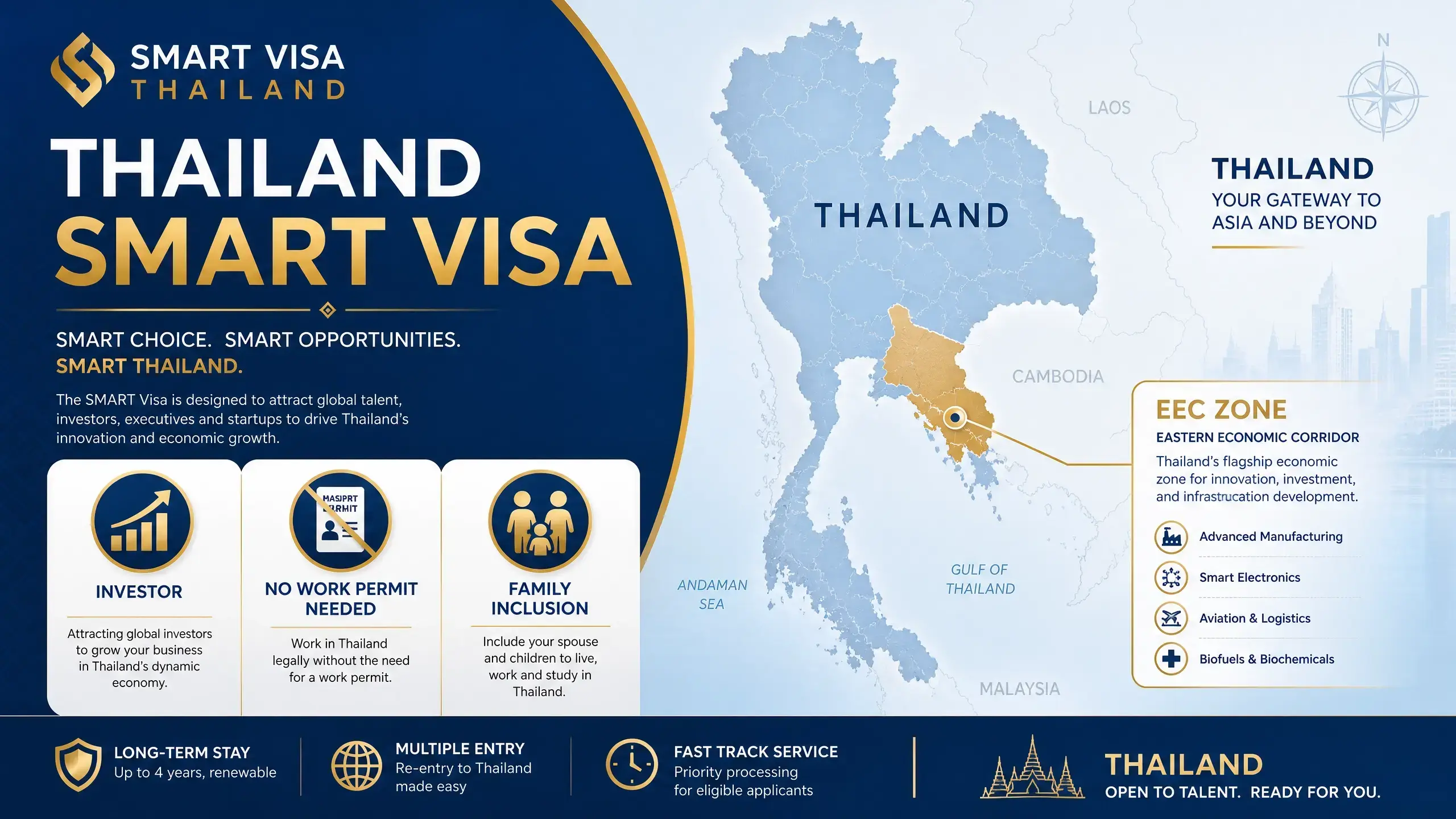 Investieren in MeTai Startup & SMART Visa für Thailand erhalten